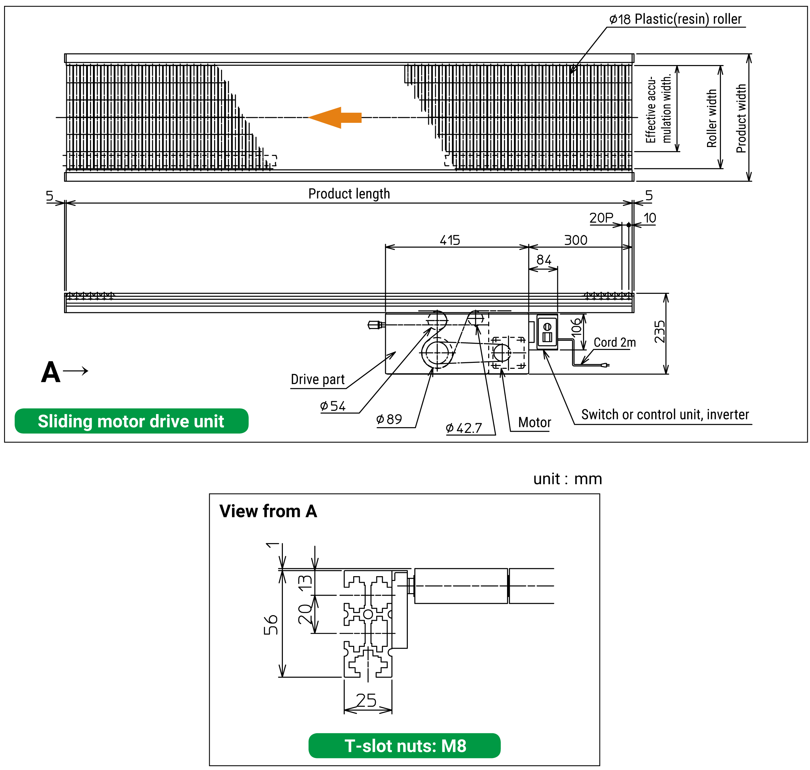 Dimensions