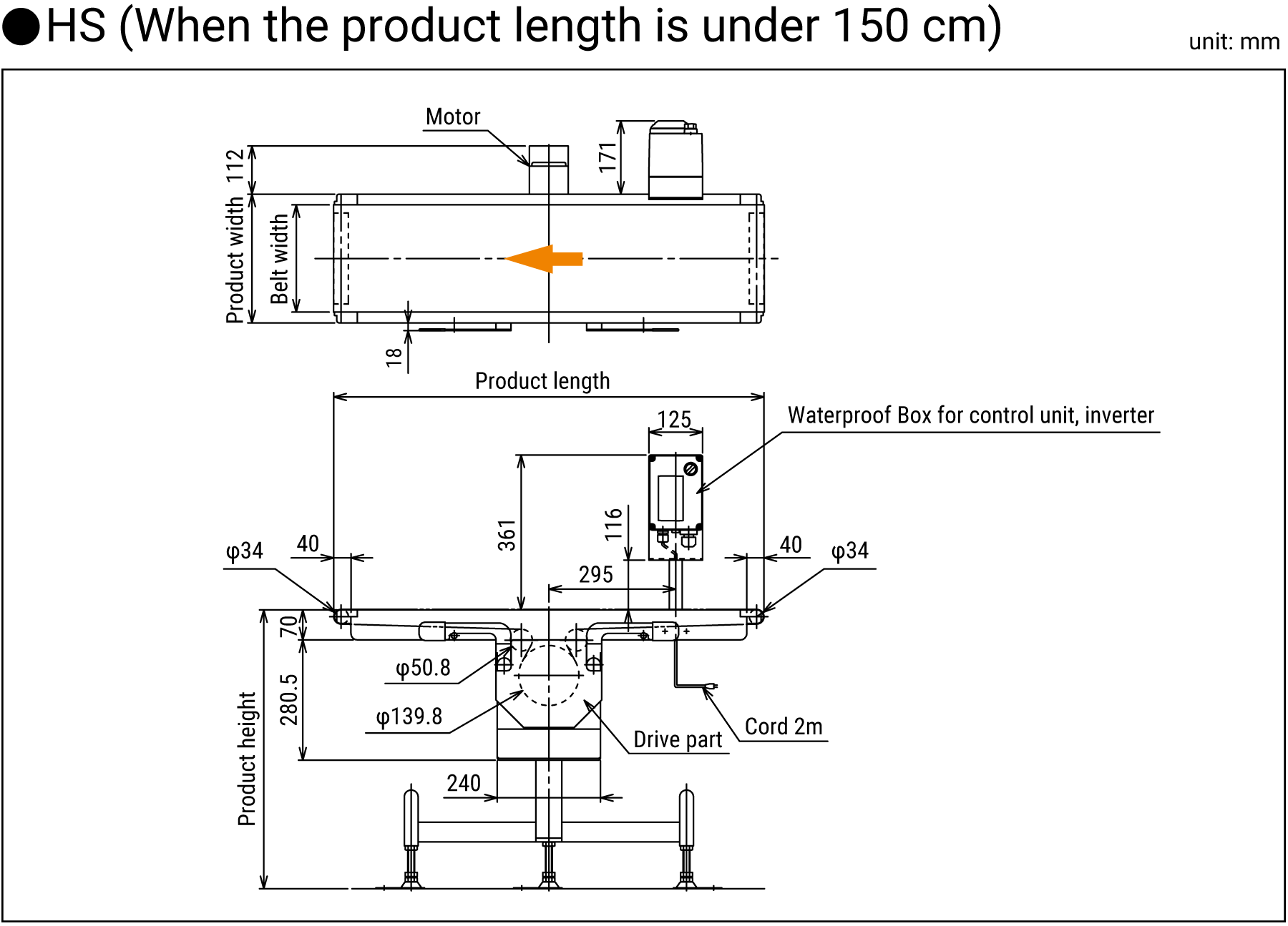 Dimensions HS(When the product length is under 150 cm)