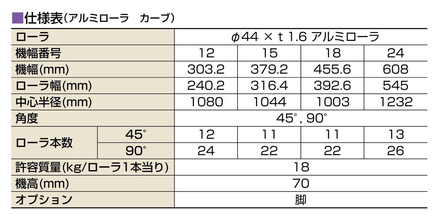 仕様-0