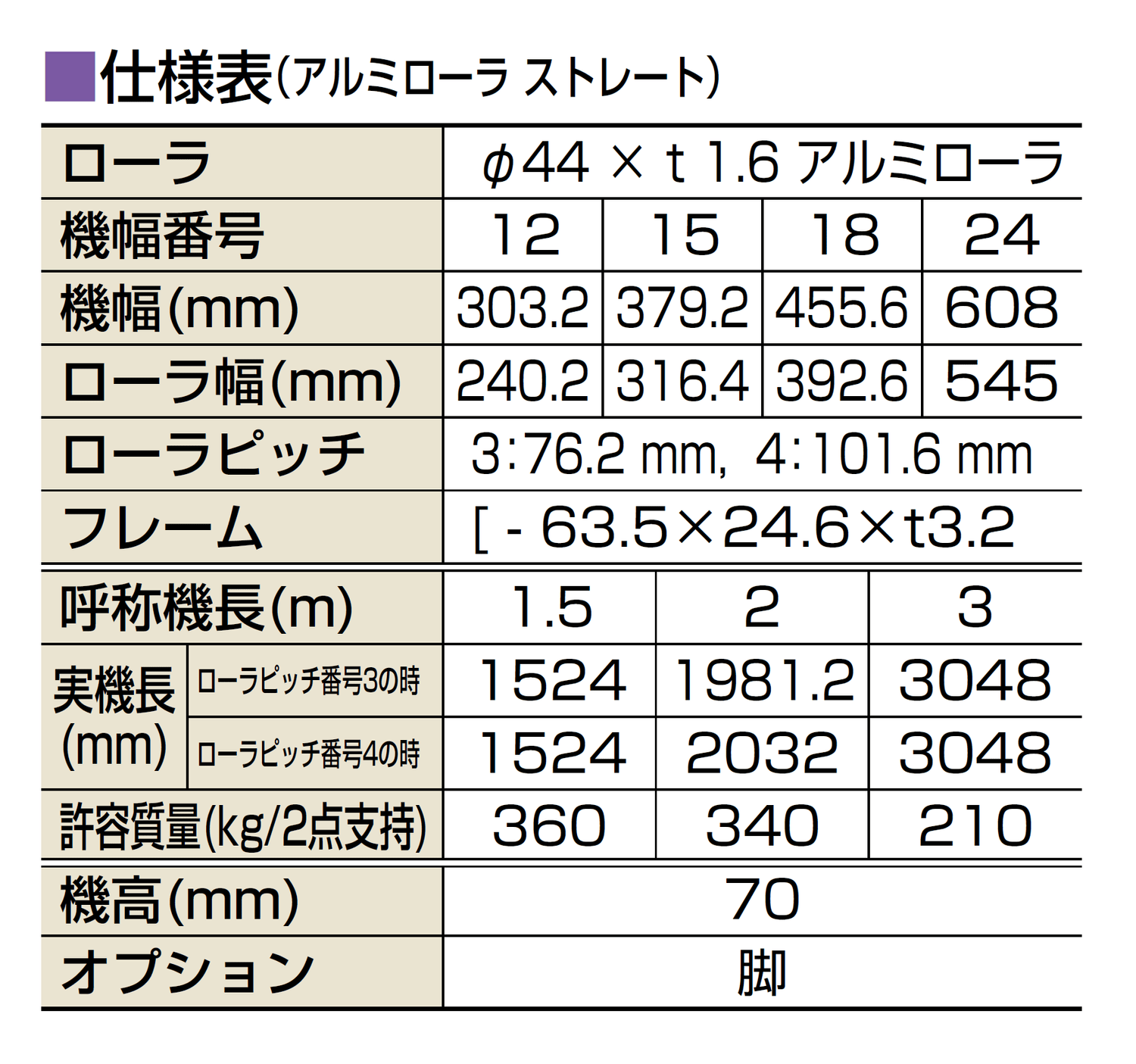 仕様-0