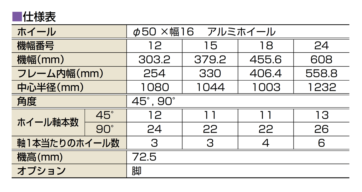 仕様-0