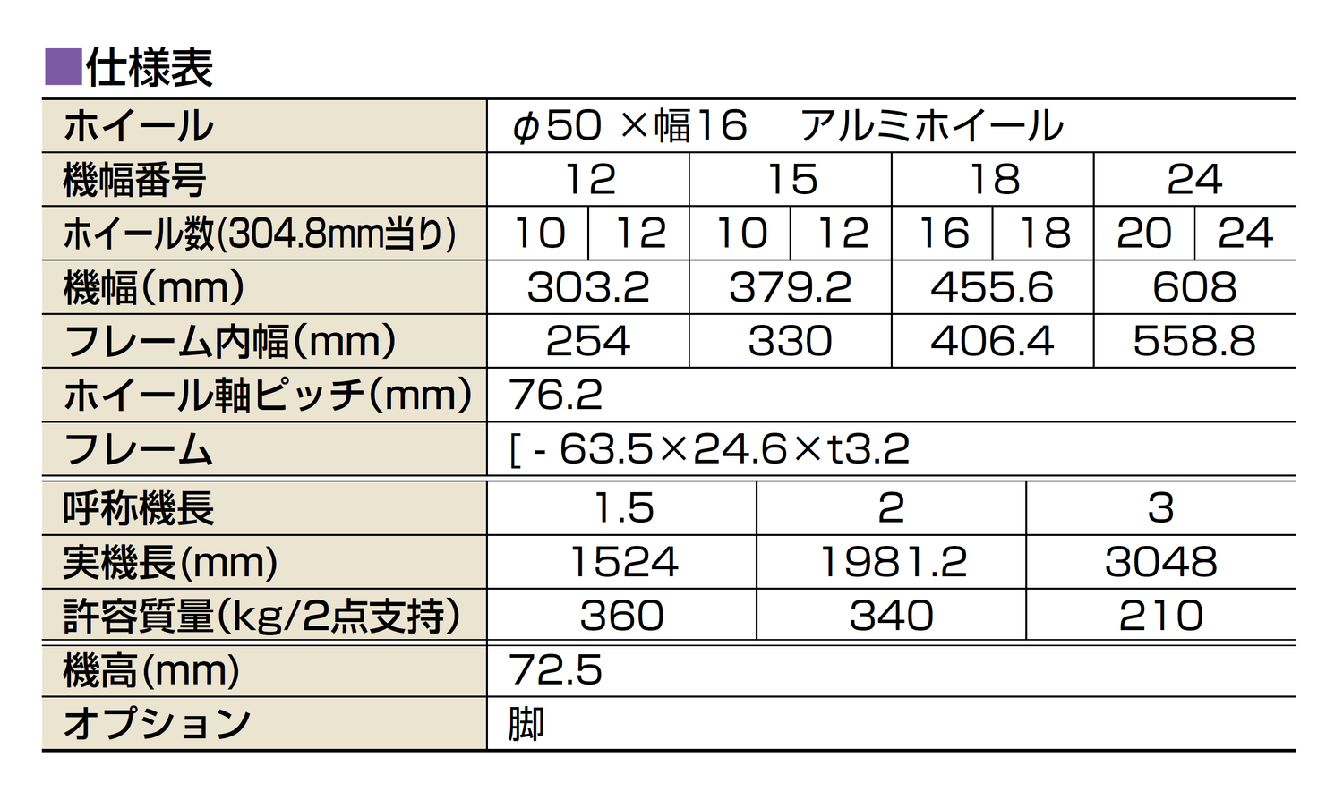 仕様-0