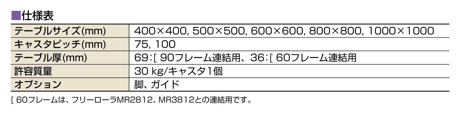 仕様-0