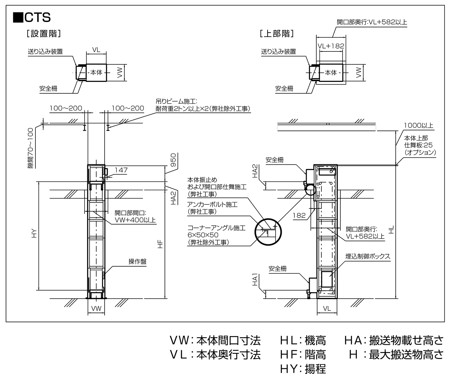 寸法図-<br />
<b>Warning</b>:  Undefined variable $i in <b>/home/maruyasu/maruyasukikai.co.jp/public_html/wp-content/themes/maruyasu/single-product_group.php</b> on line <b>446</b><br />

