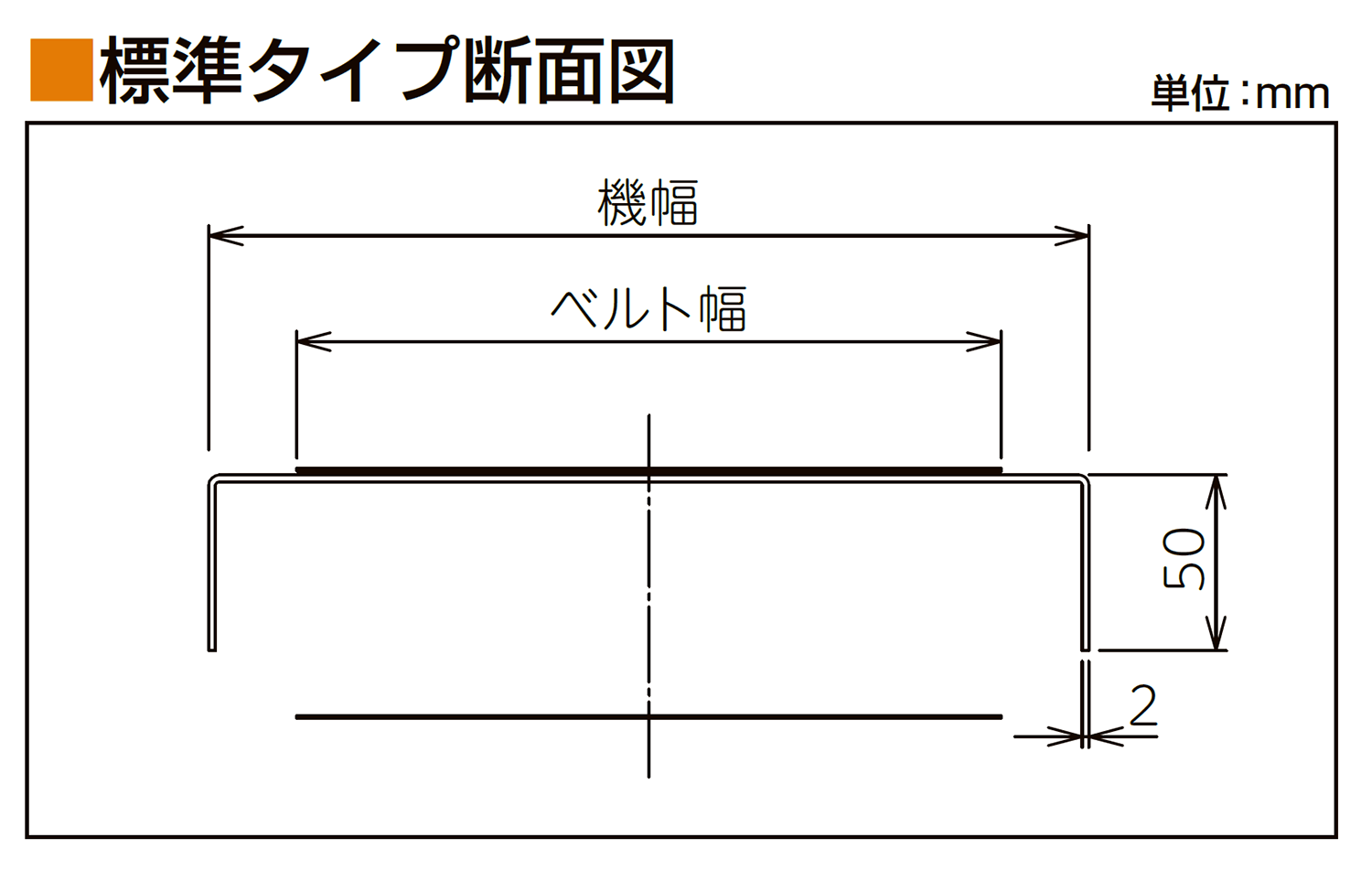 フレーム断面図-0