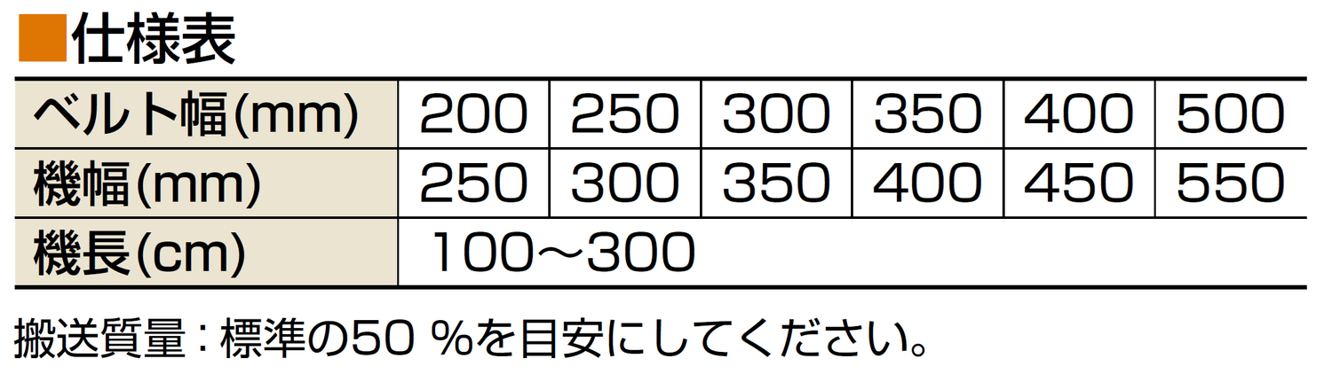 仕様-0