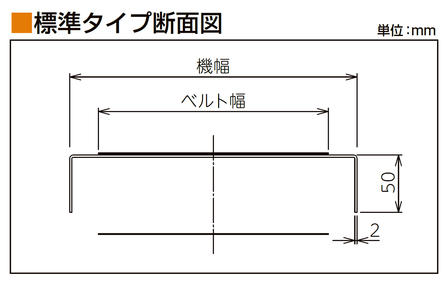 フレーム断面図-