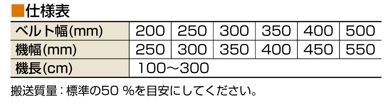 仕様-0