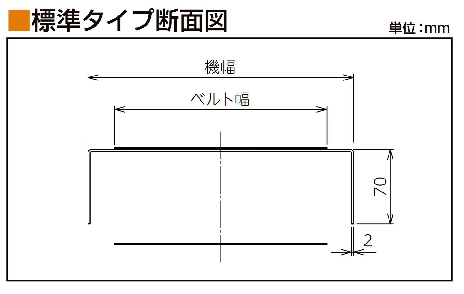 フレーム断面図-