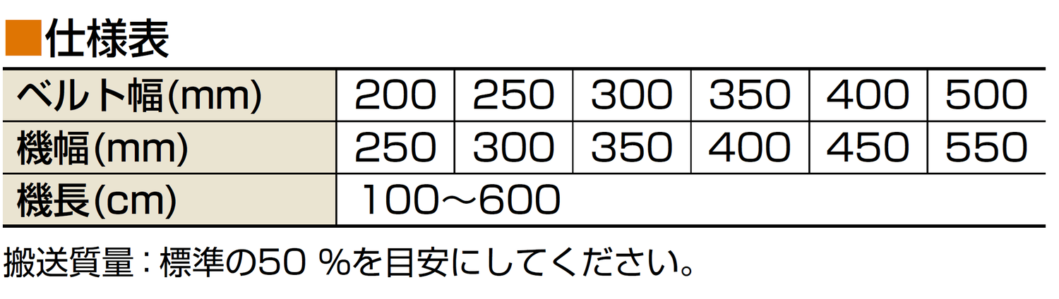 仕様-0