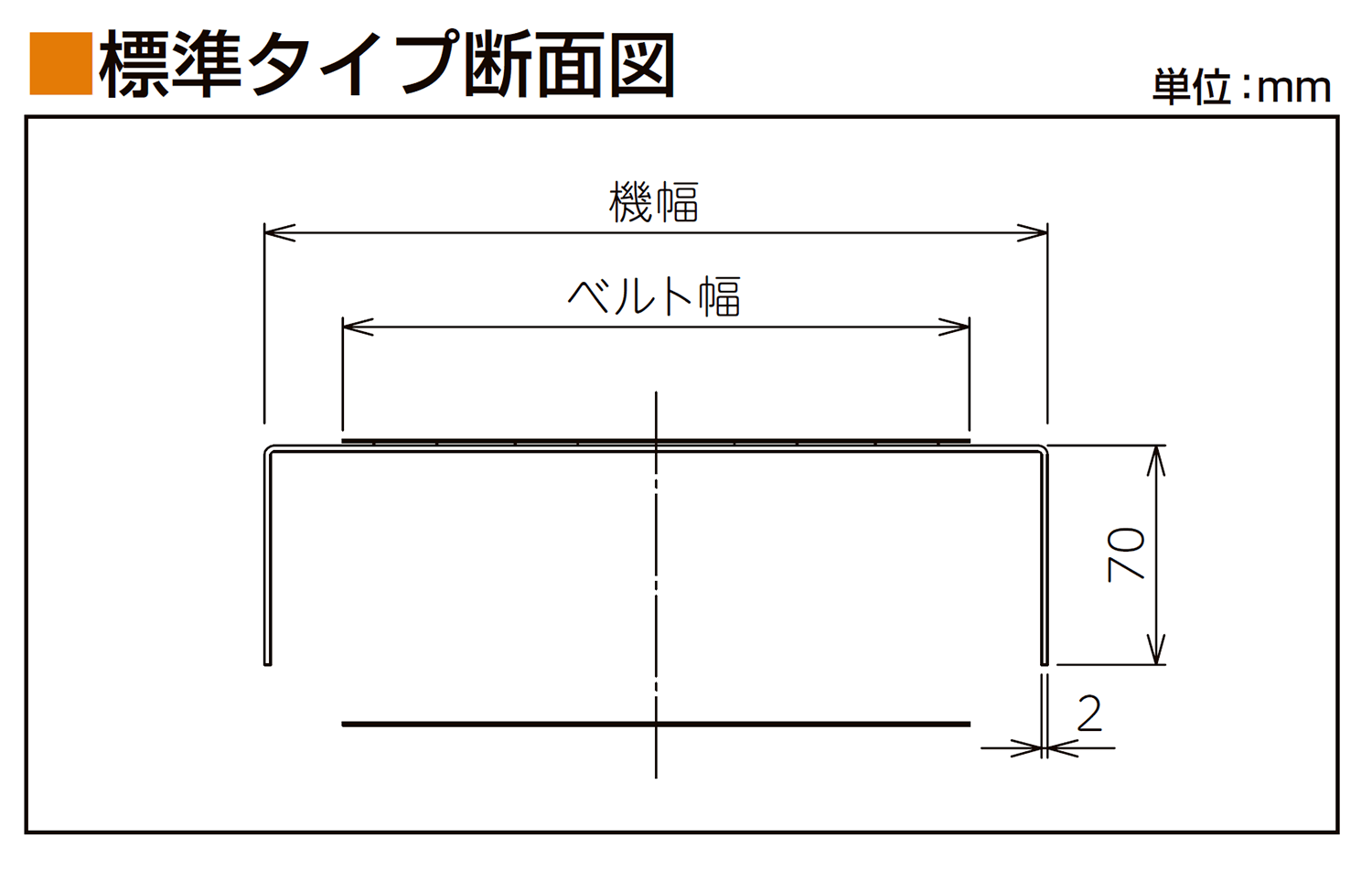 フレーム断面図-0