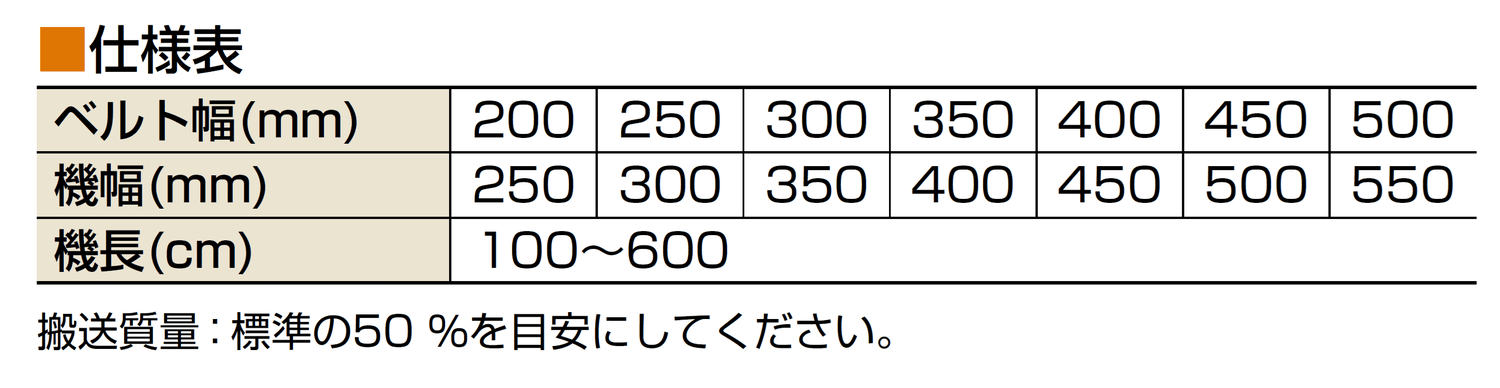 仕様-0