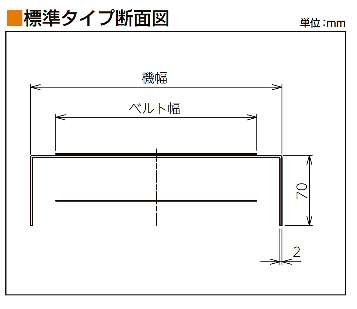 フレーム断面図-0