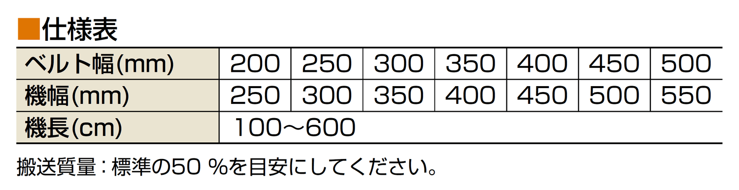 仕様-0