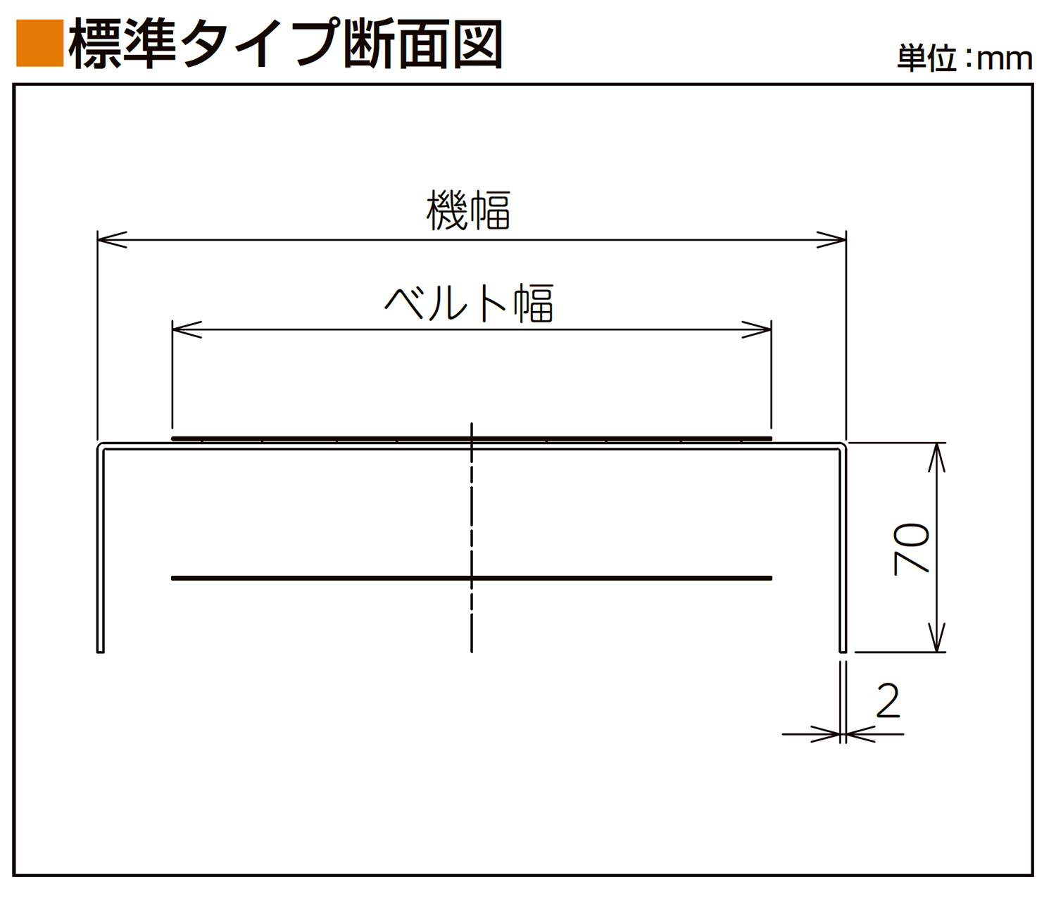 フレーム断面図-0