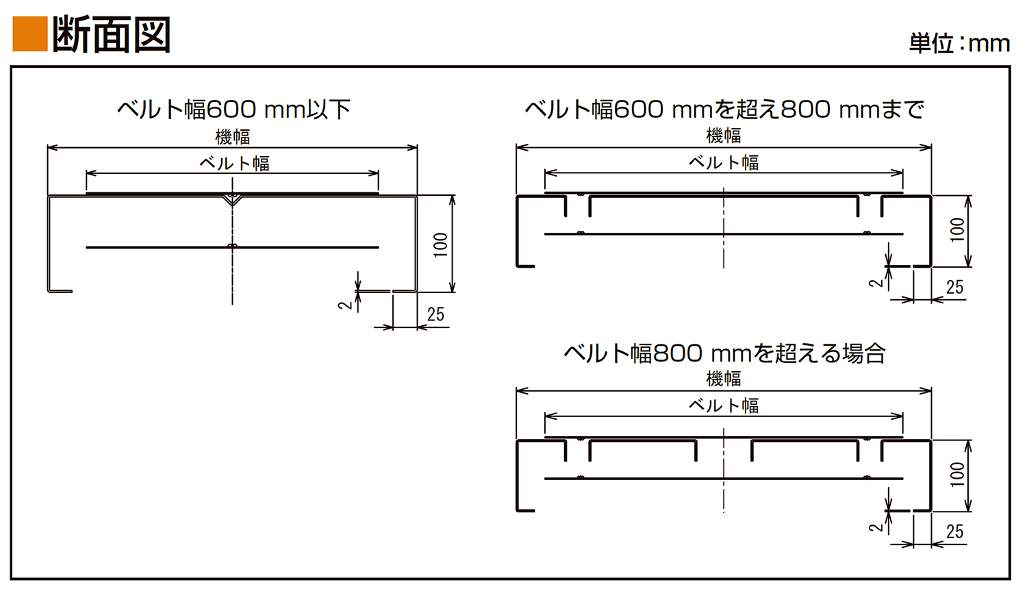 フレーム断面図-0