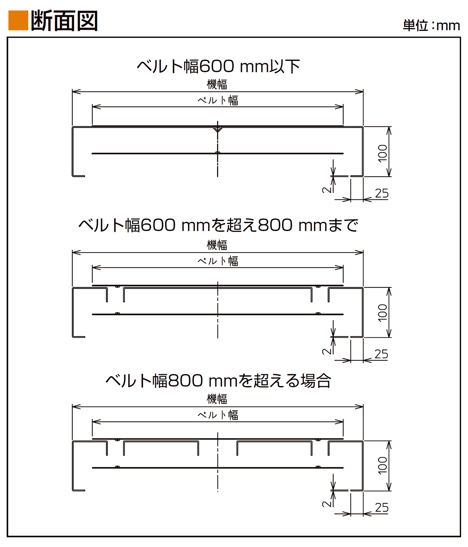 フレーム断面図-0