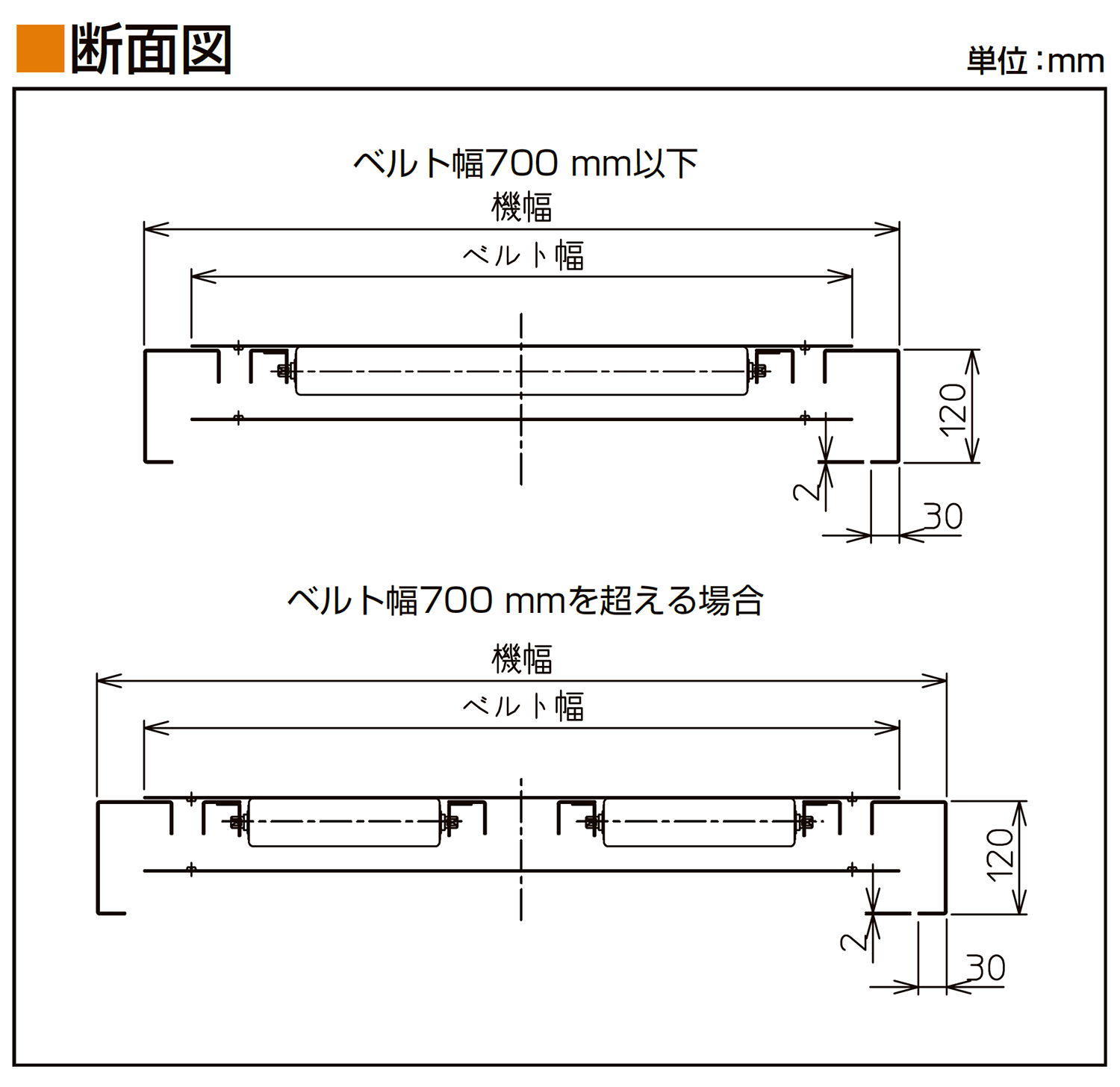 フレーム断面図-0