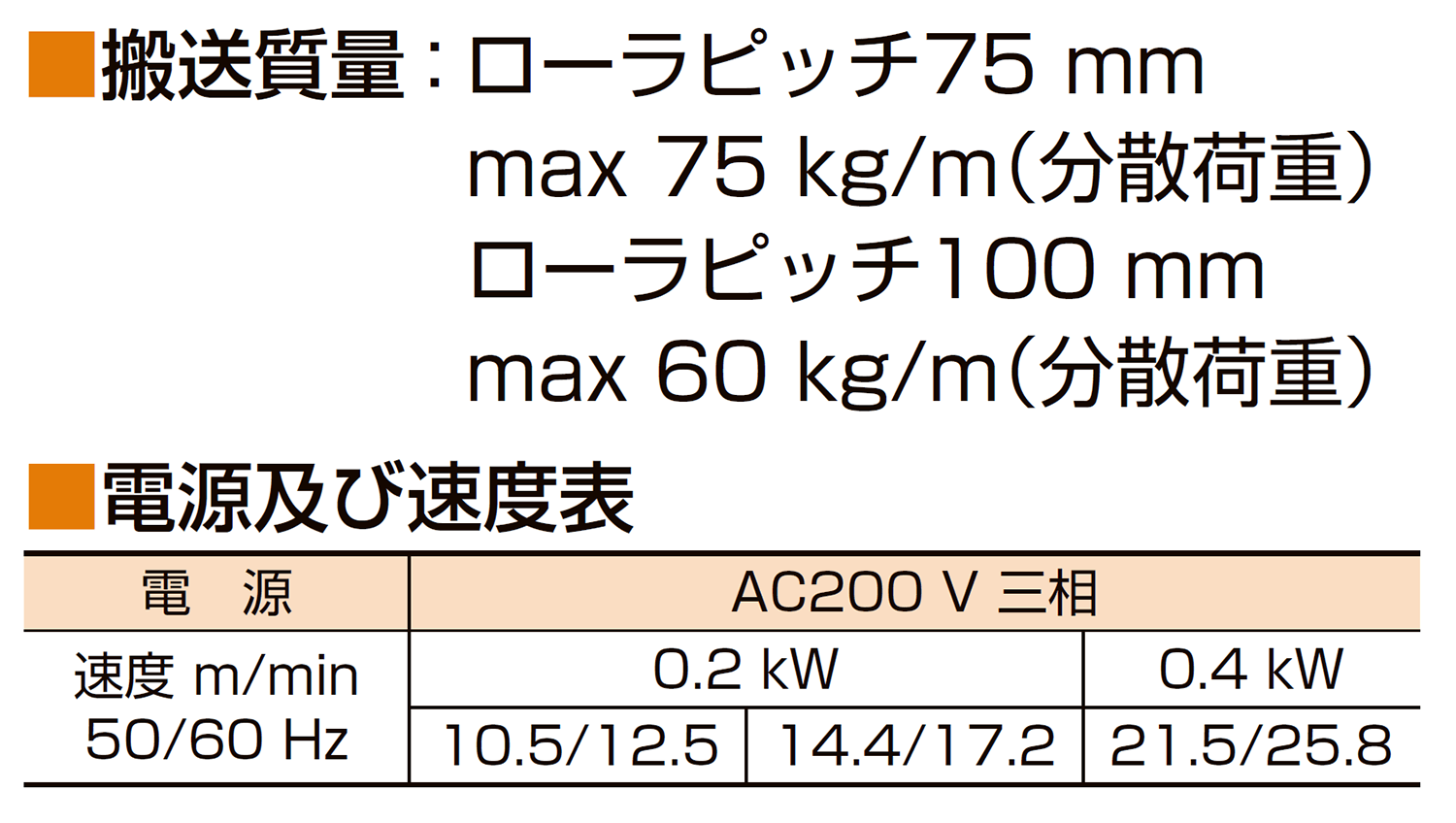 仕様-