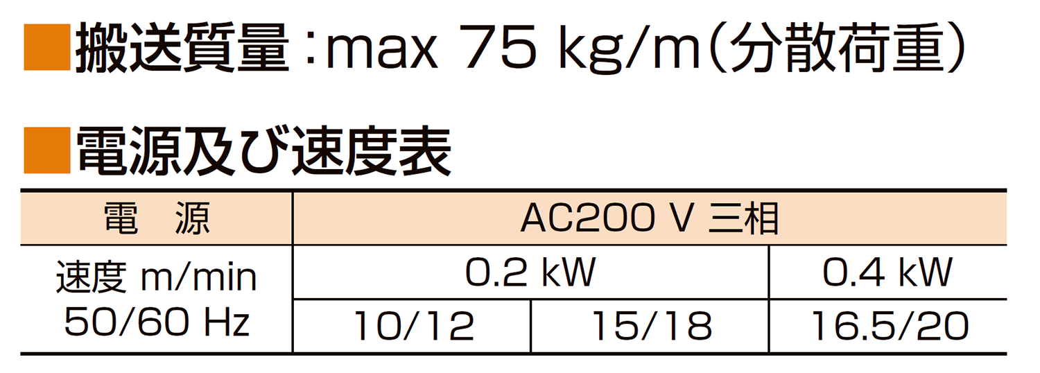 仕様-<br />
<b>Warning</b>:  Undefined variable $i in <b>/home/maruyasu/maruyasukikai.co.jp/public_html/wp-content/themes/maruyasu/single-product_group.php</b> on line <b>492</b><br />
