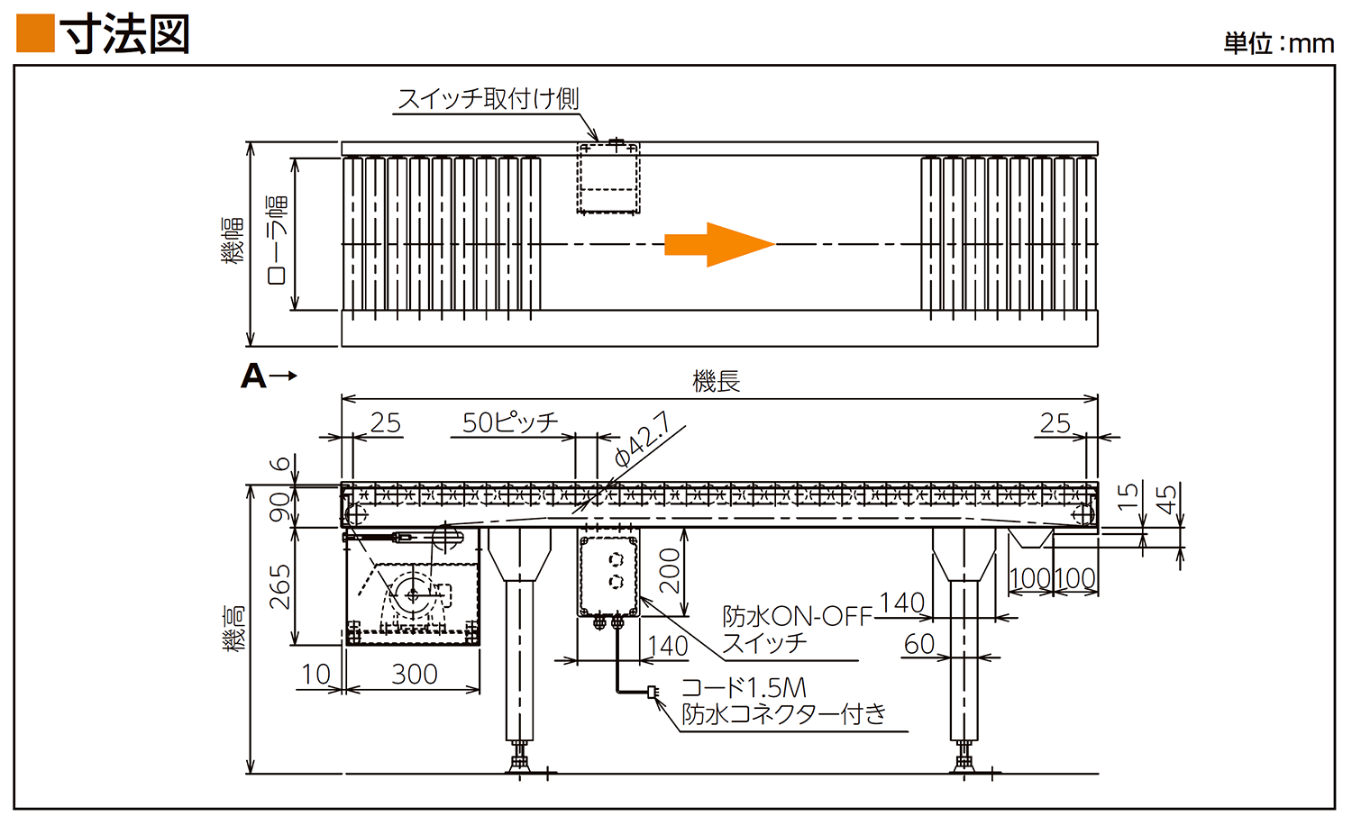 寸法図-