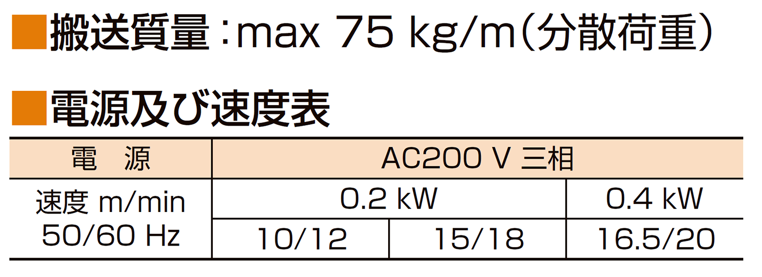 仕様-<br />
<b>Warning</b>:  Undefined variable $i in <b>/home/maruyasu/maruyasukikai.co.jp/public_html/wp-content/themes/maruyasu/single-product_group.php</b> on line <b>492</b><br />

