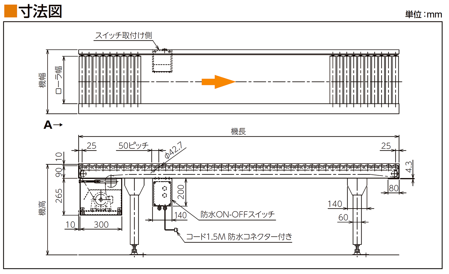 寸法図-