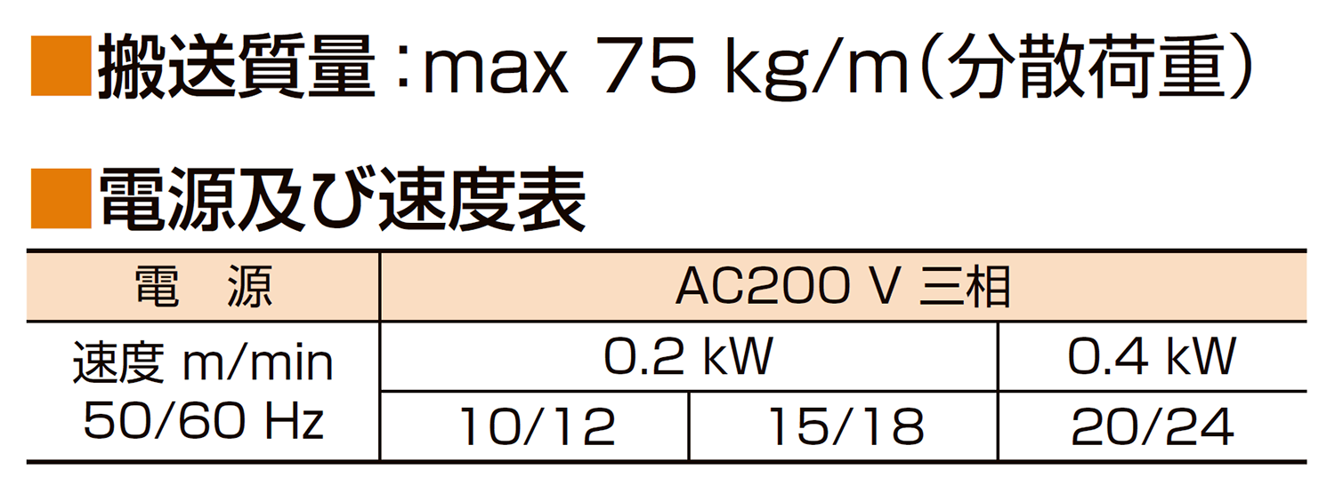 仕様-<br />
<b>Warning</b>:  Undefined variable $i in <b>/home/maruyasu/maruyasukikai.co.jp/public_html/wp-content/themes/maruyasu/single-product_group.php</b> on line <b>492</b><br />
