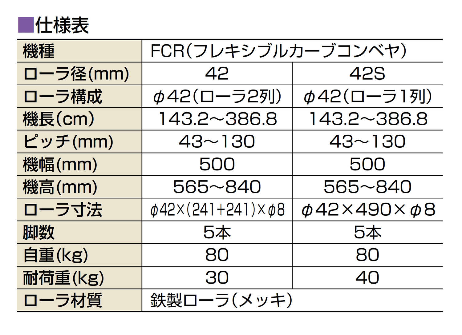 仕様-0