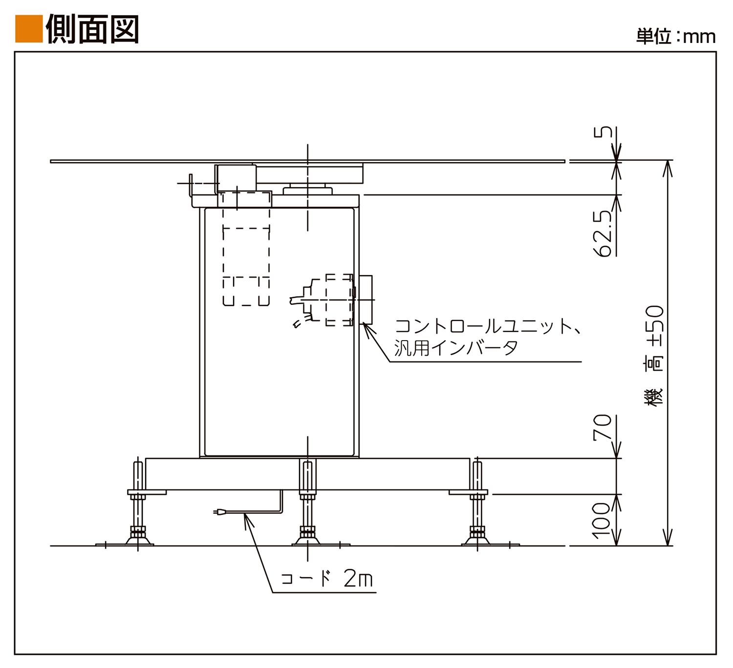 フレーム断面図-0