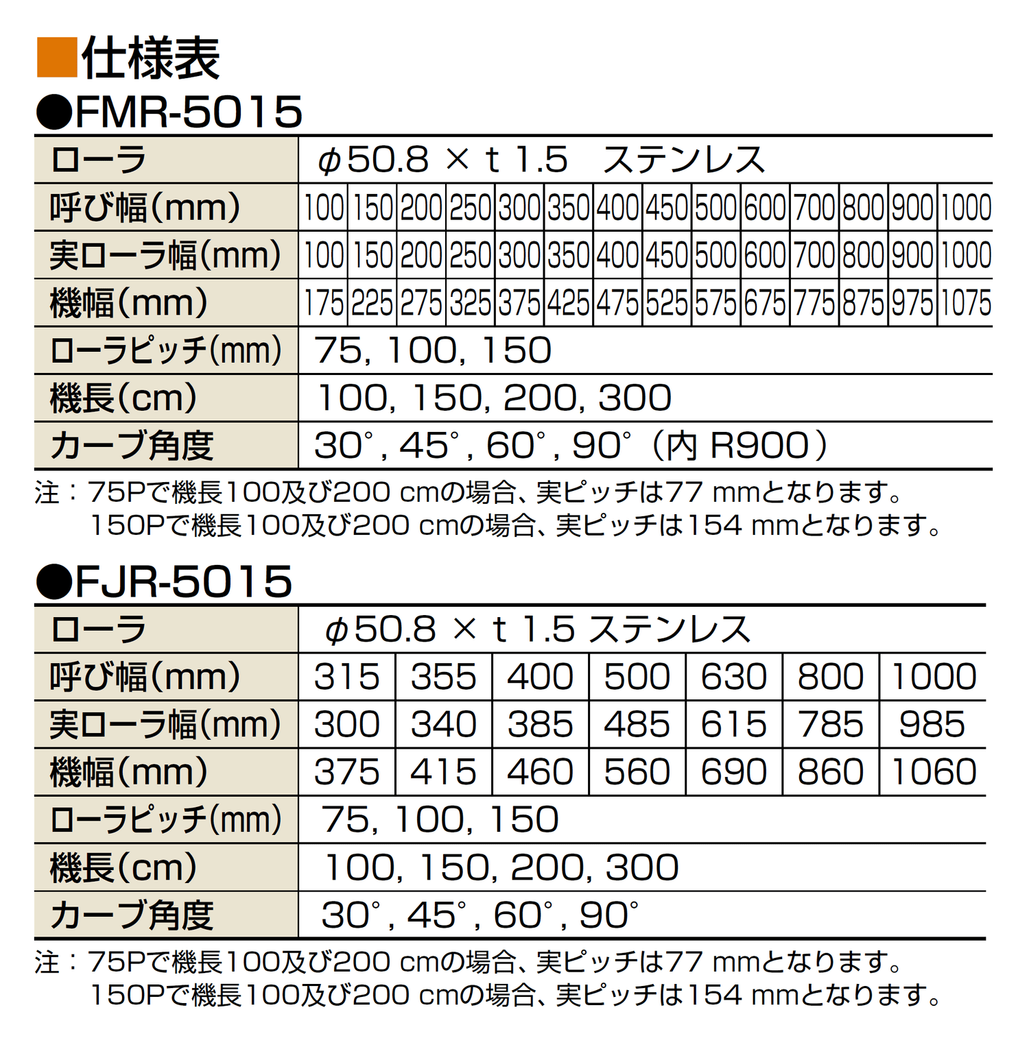 仕様-0