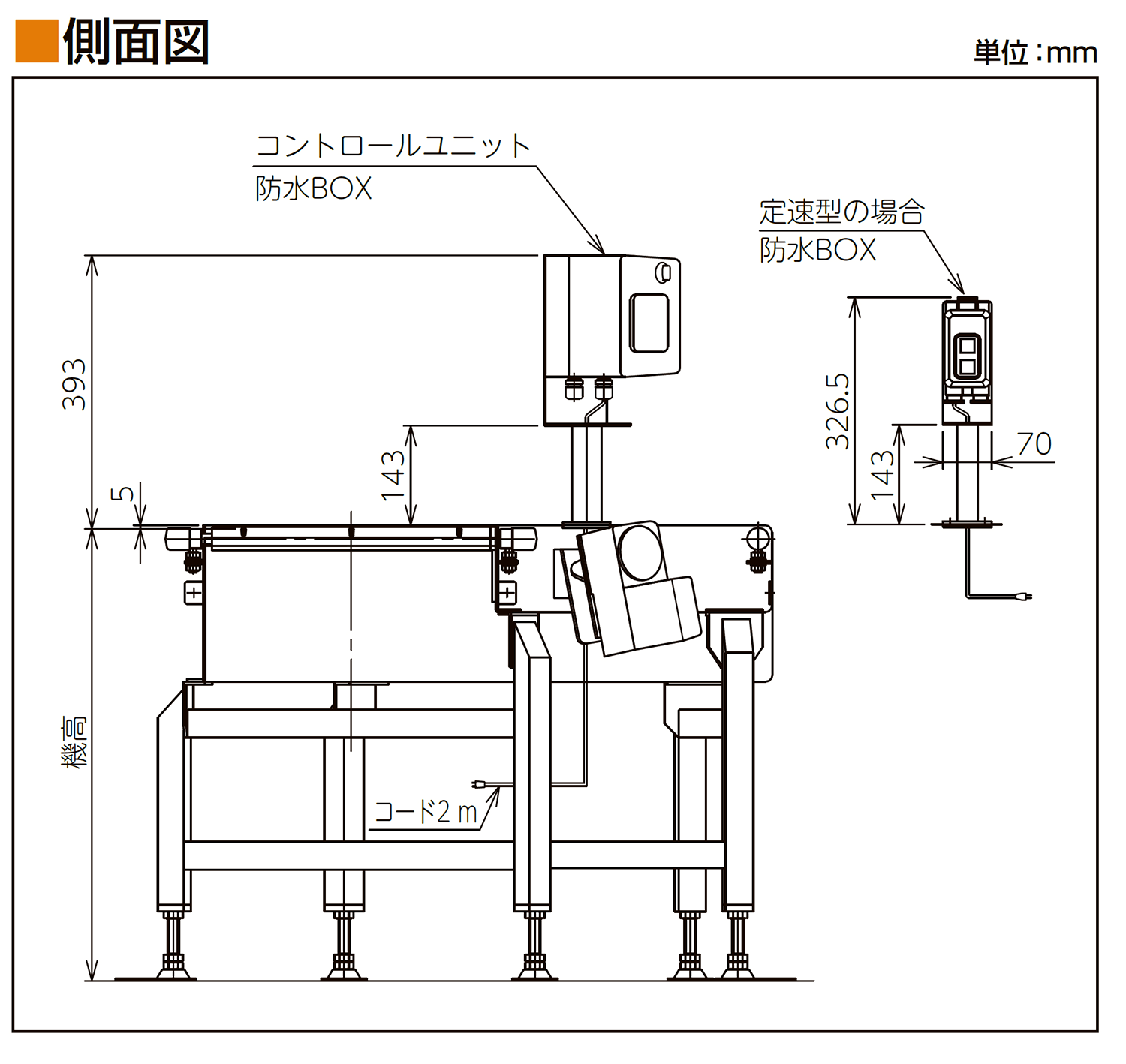 フレーム断面図-0