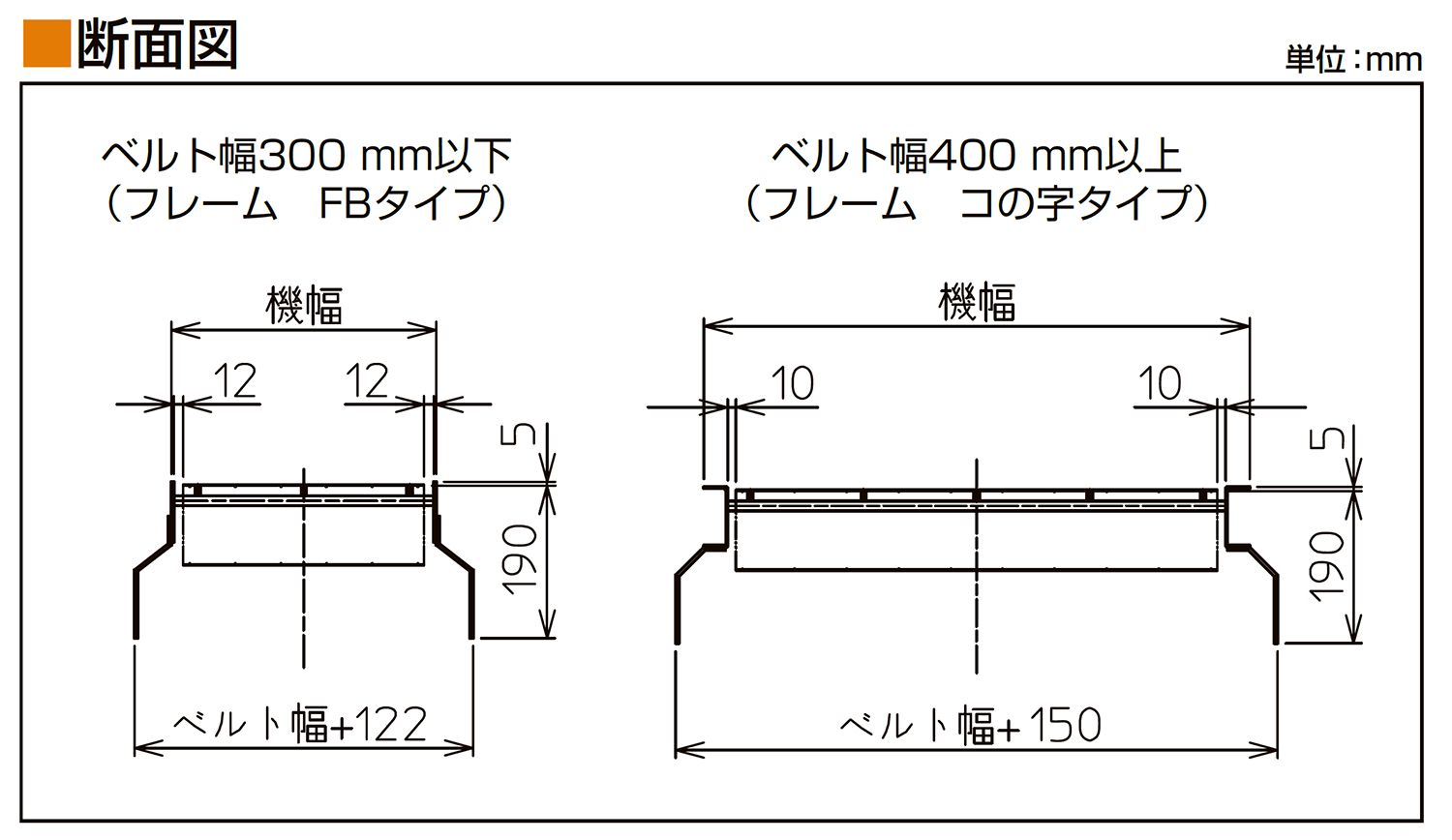 フレーム断面図-0