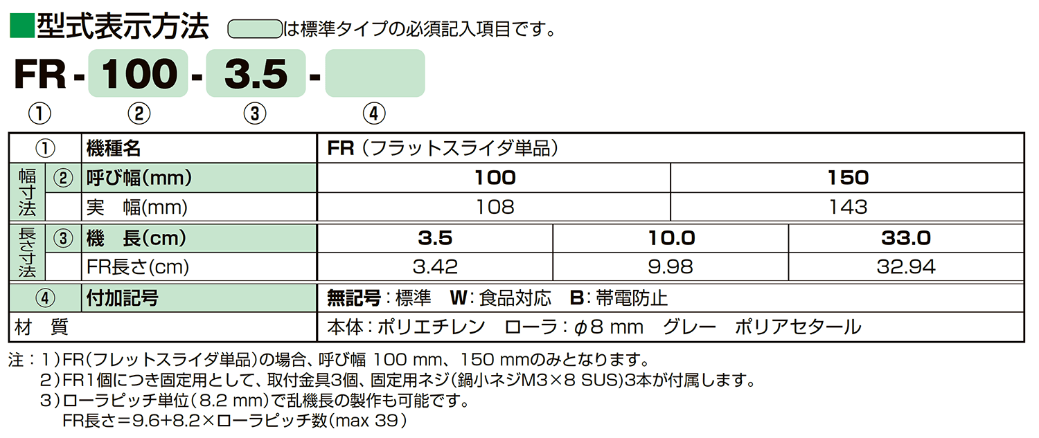 ■マルヤス フラットスライダユニット[送料別途見積り][法人・事業所限定][直送][店頭受取不可] - 4