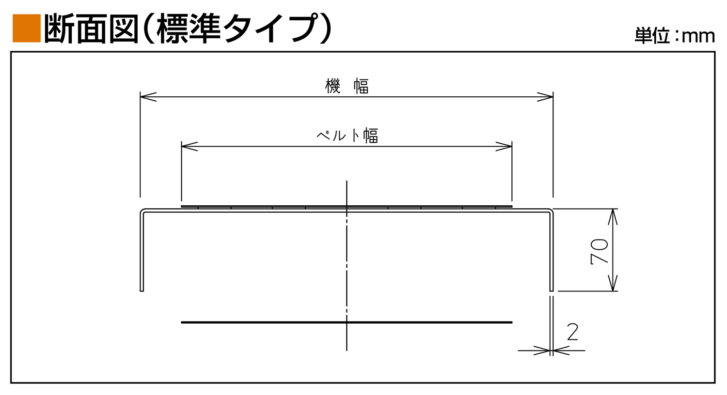 フレーム断面図-0