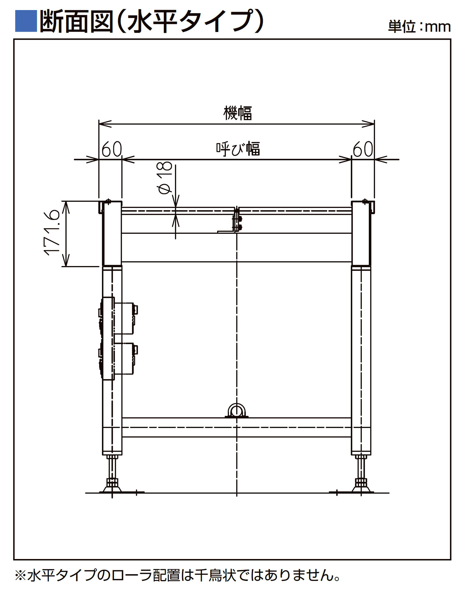 フレーム断面図-0