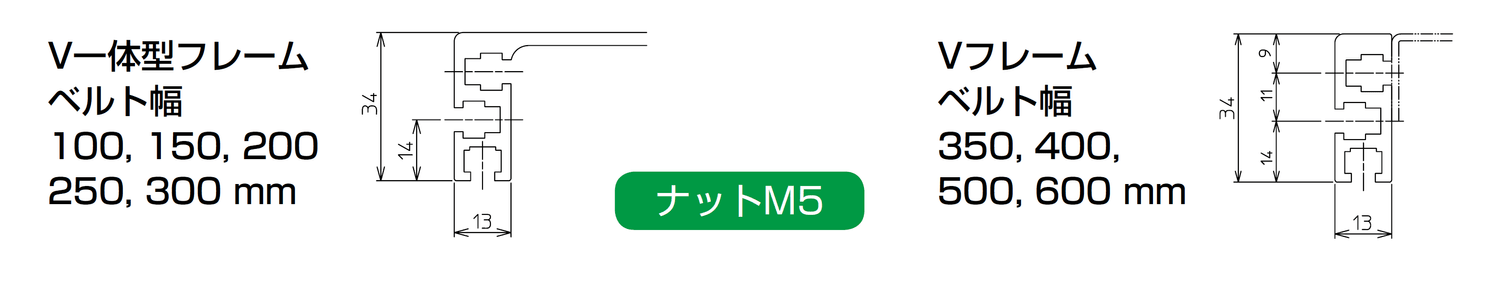 フレーム断面図-0