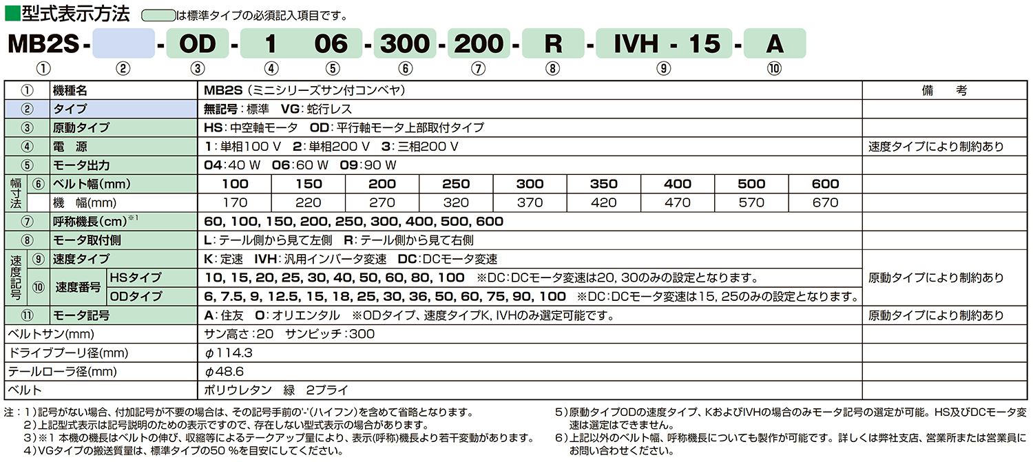 イメージ画像