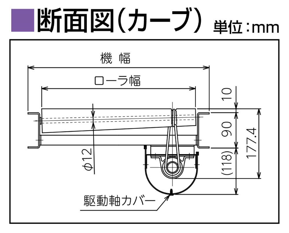 フレーム断面図-0