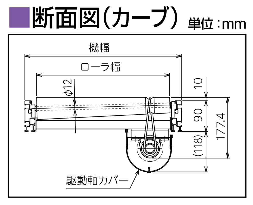 フレーム断面図-0