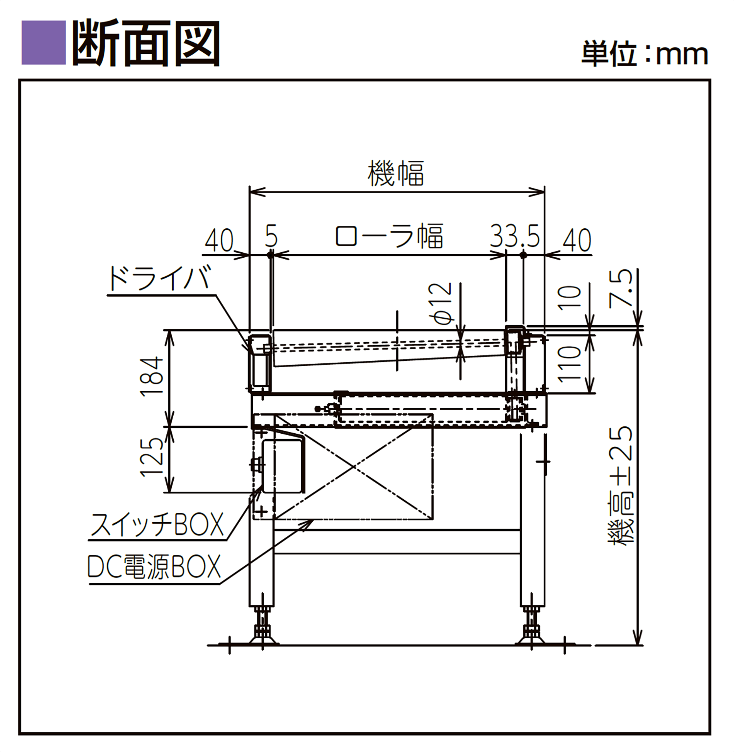 フレーム断面図-0