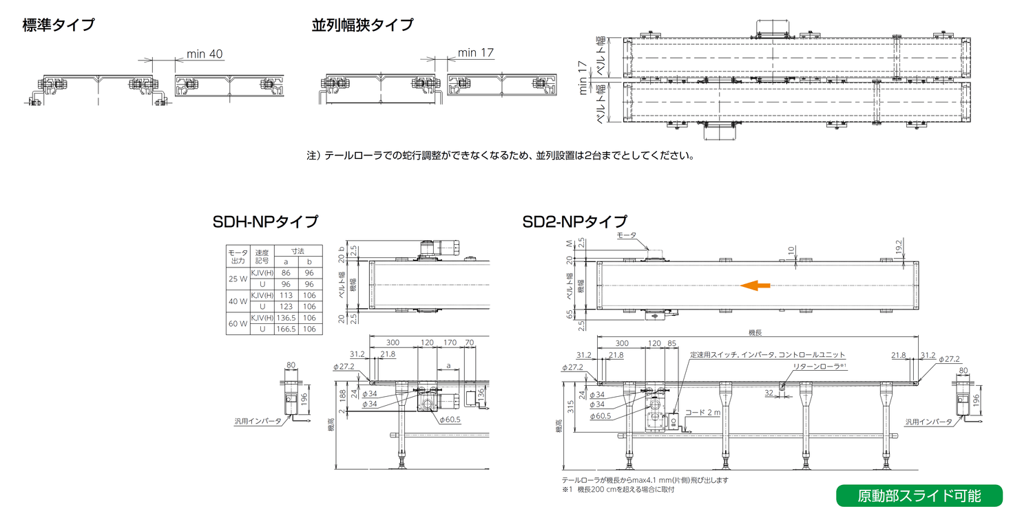 日本製/今治産 マルヤス機械 面一(ツライチ)ベルトコンベヤ 標準ベルトタイプ MFB-204-250-350-IV-90-O