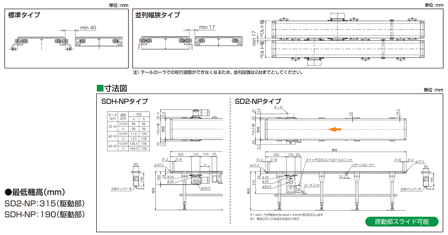 マルヤス機械 面一(ツライチ)ベルトコンベヤ 標準ベルトタイプ MFB-204-500-250-IV-18-A 