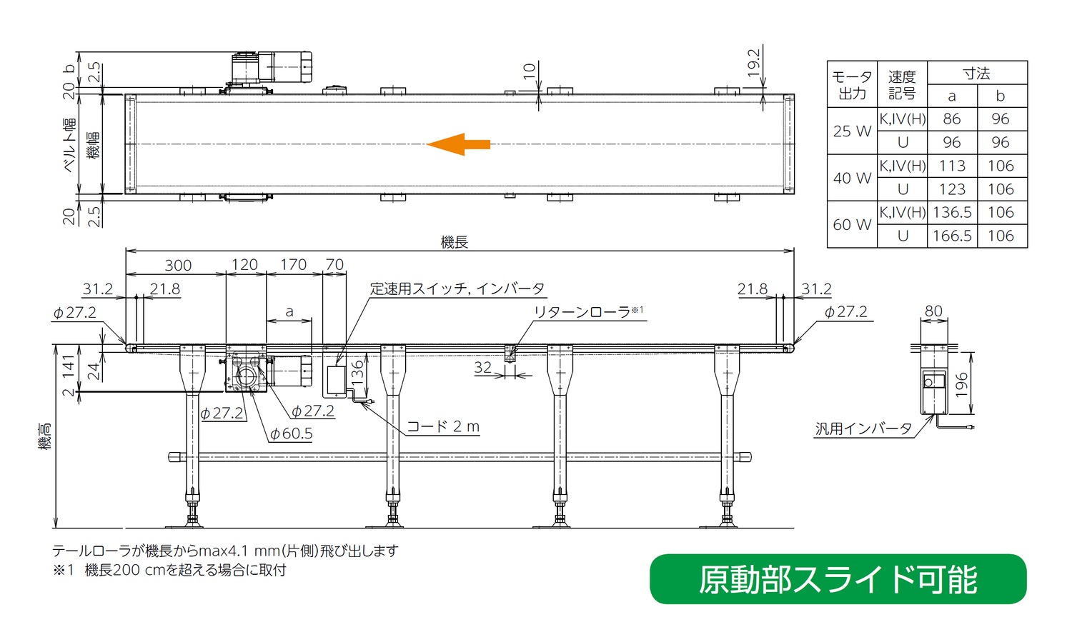マルヤス機械 面一(ツライチ)ベルトコンベヤ 標準ベルトタイプ MFB-204