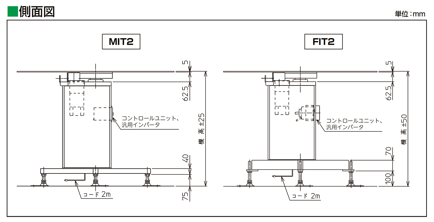 フレーム断面図-0