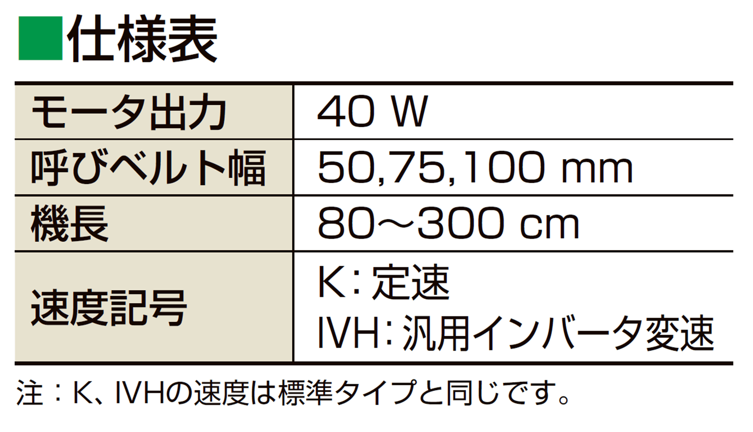 仕様-0