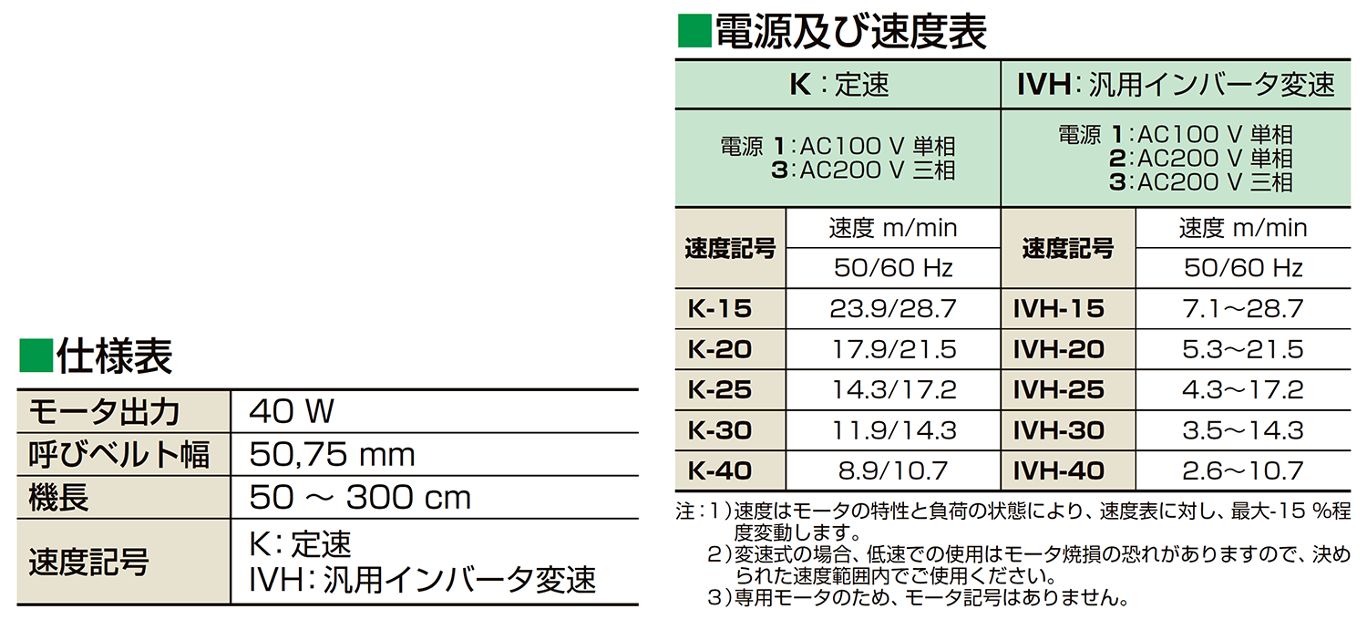 仕様-0