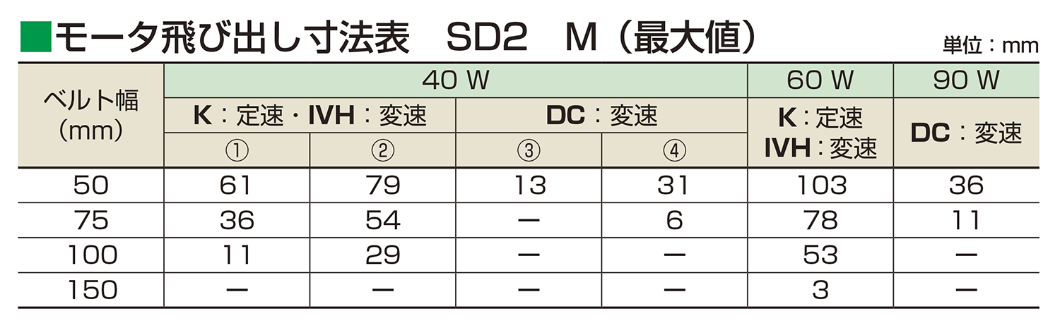 仕様-0