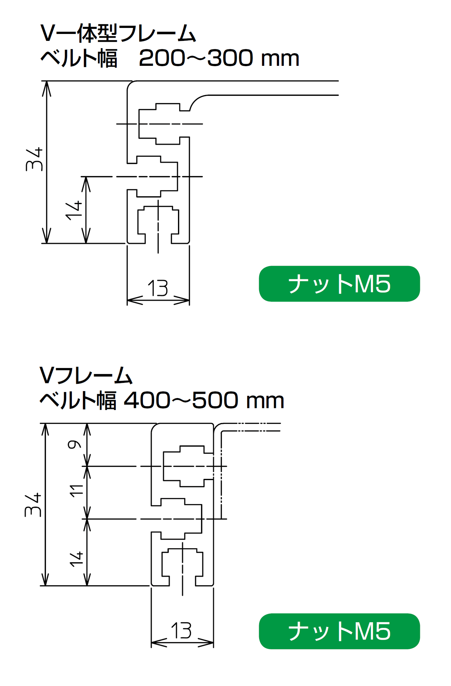 MMP2 －省スペースのモータローラ駆動ベルトコンベヤ ｜搬送コンベヤ