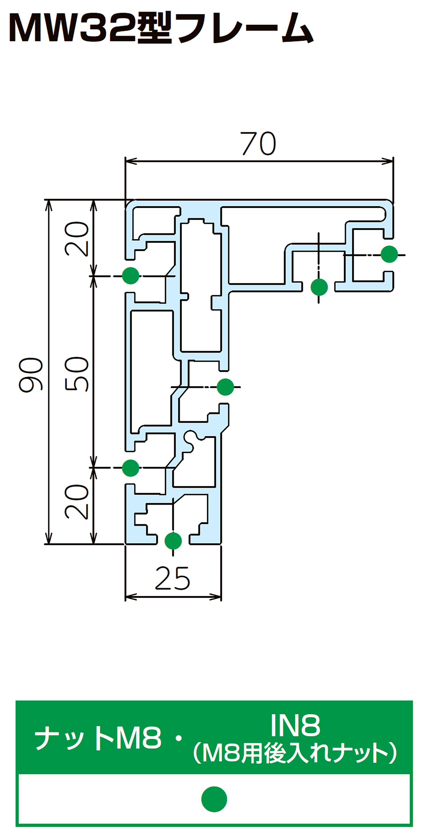 フレーム断面図-0